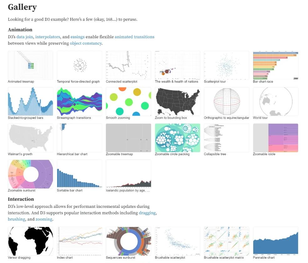 D3.js Star 98.8K+ ✨