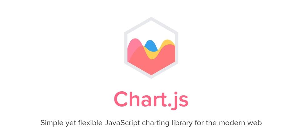 D3.js