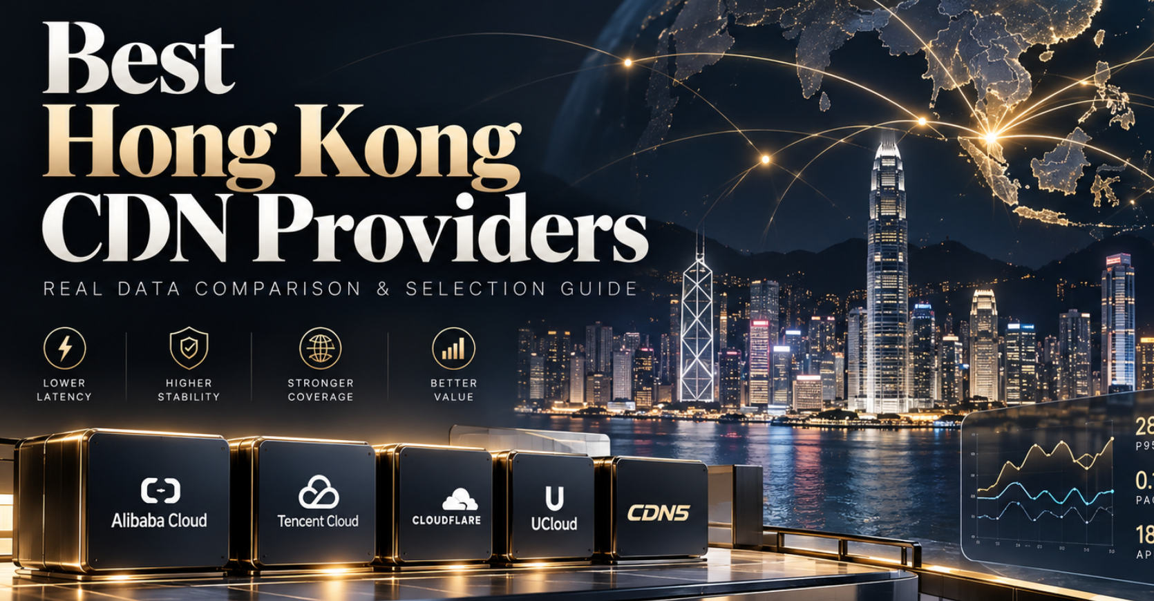 How to Choose a Hong Kong CDN Provider? Includes Reviews